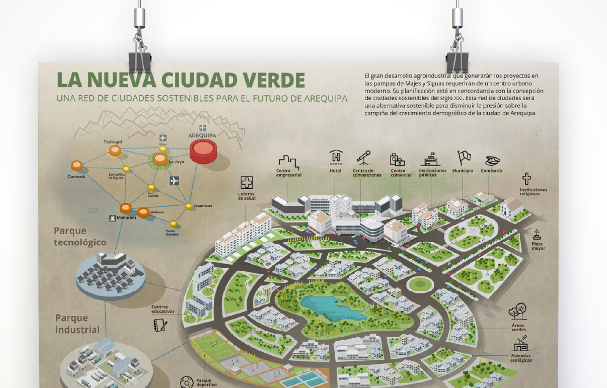 Maje Siguas II – Grupo Cobra