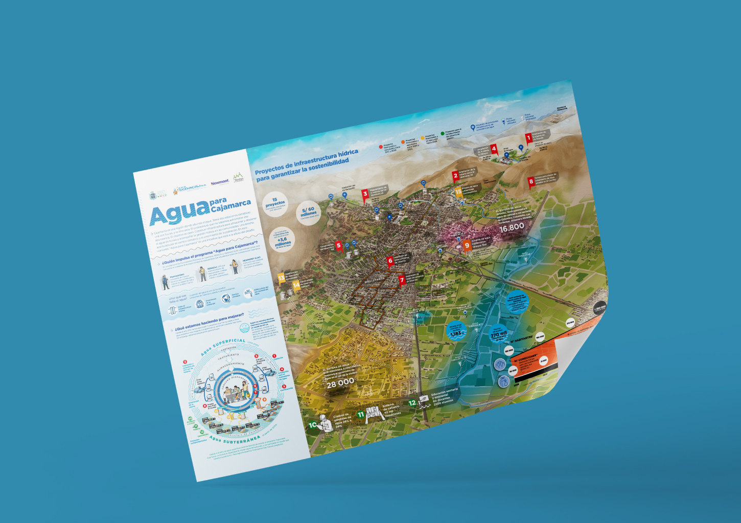 agua-cajamarca17