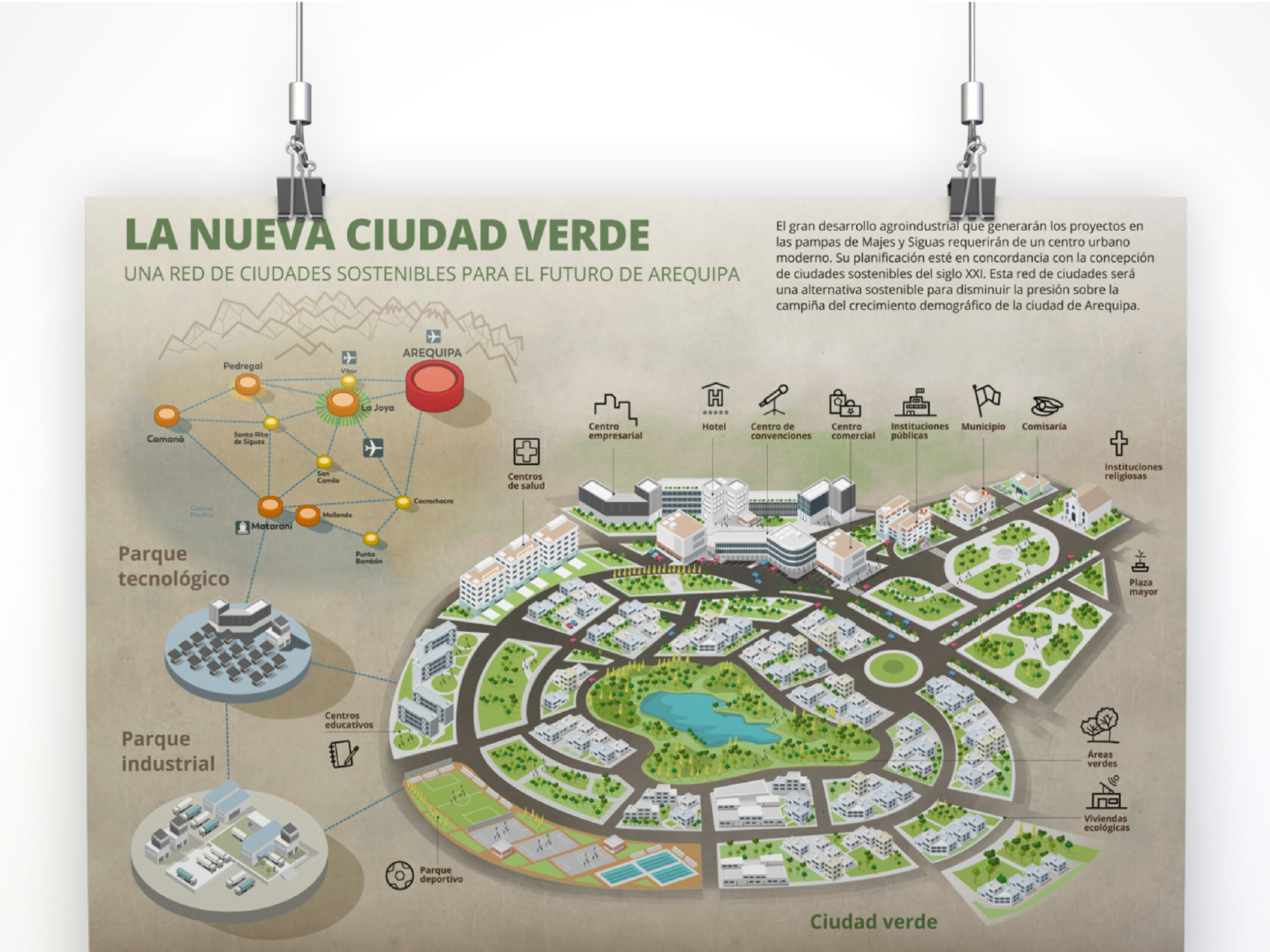 Majes Siguas II – Grupo Cobra