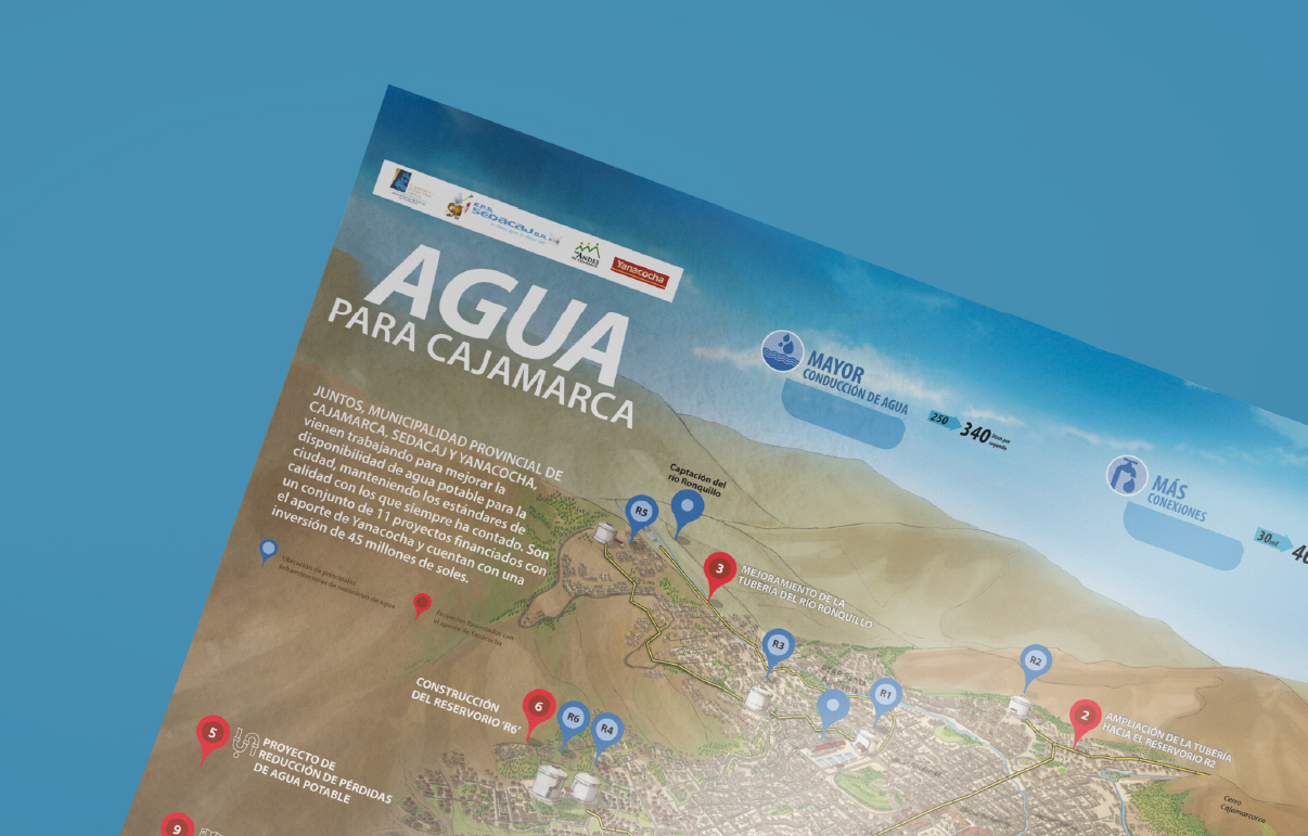 Agua para Cajamarca – Newmont ALAC