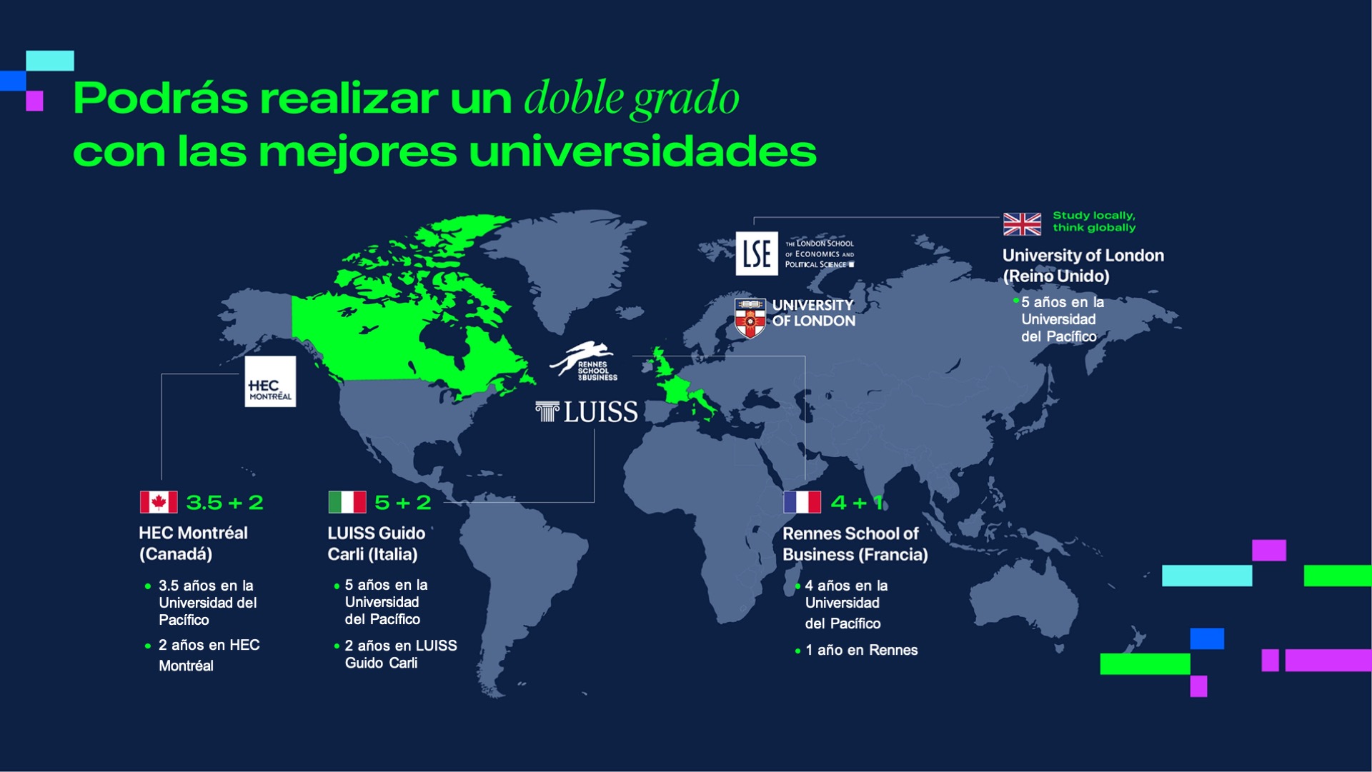 UP_Internacionalizacion_2026_1