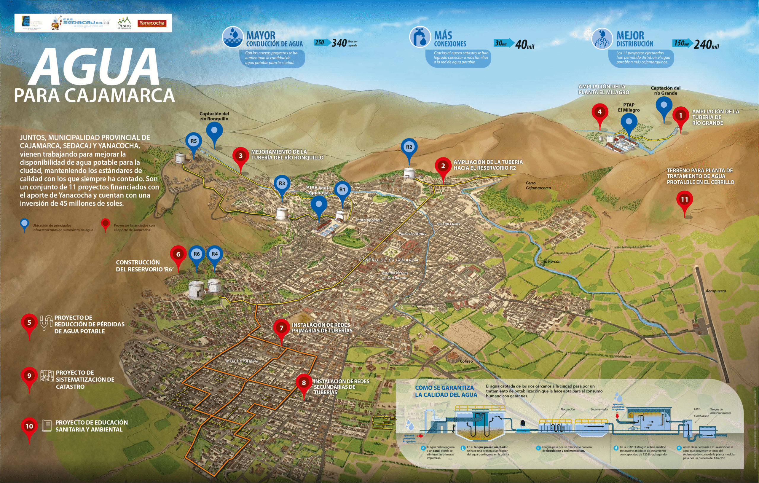 AC_Infografias_ 22@3x