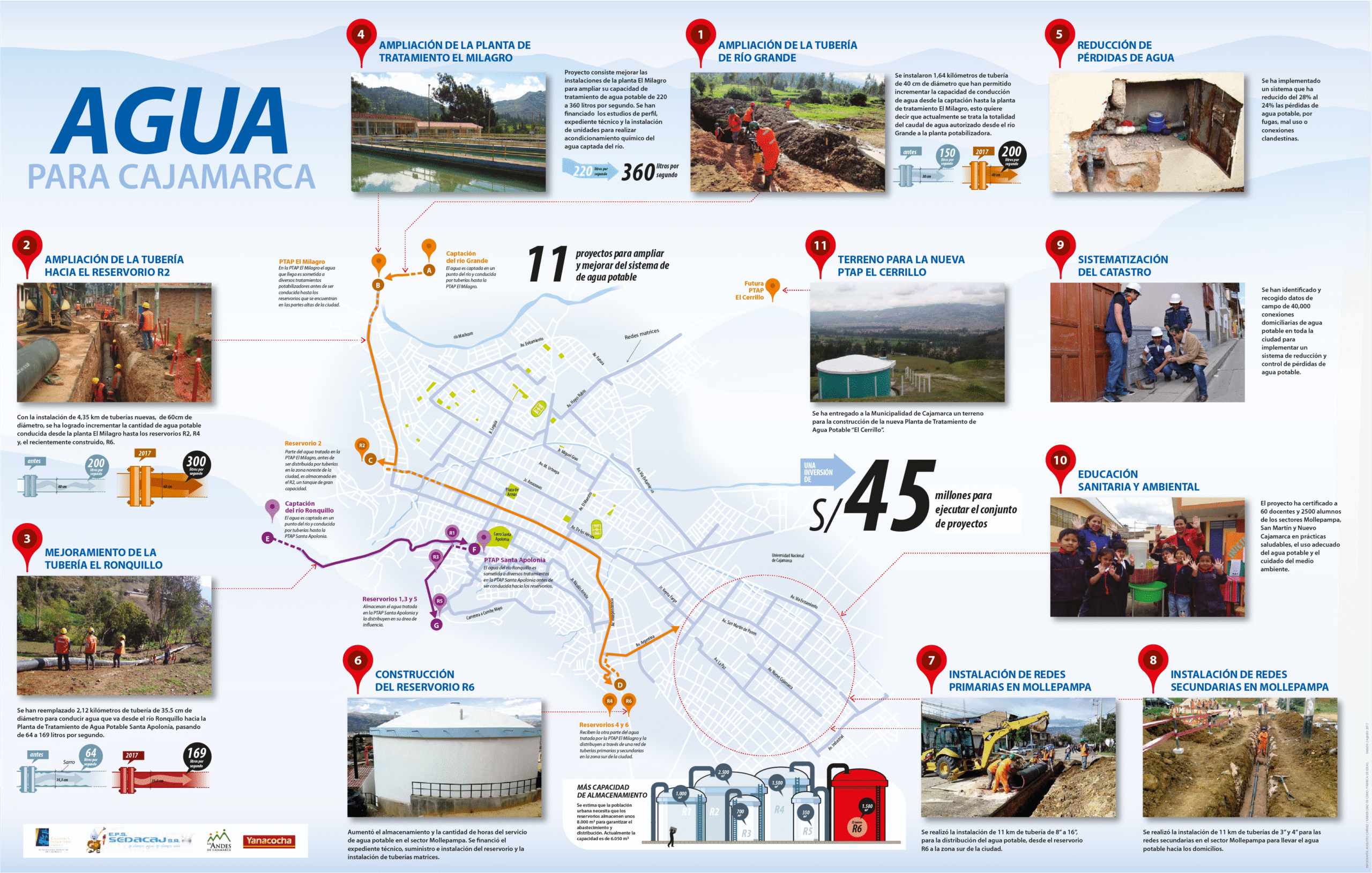 AC_Infografias_ 23@3x