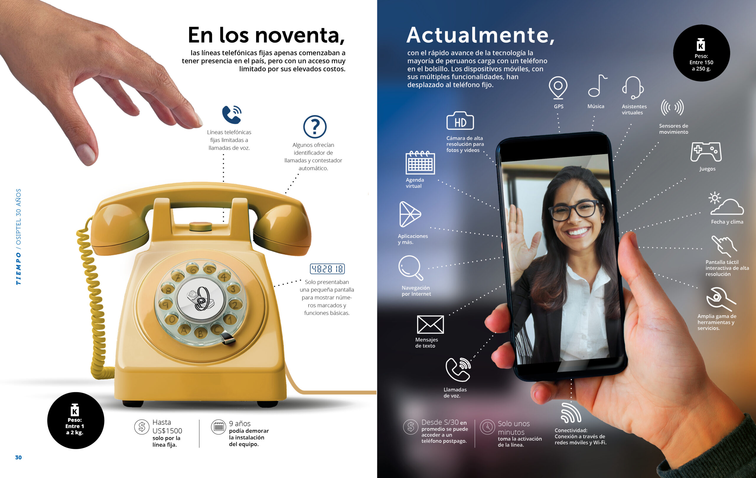 osiptel IMPRENTA 8